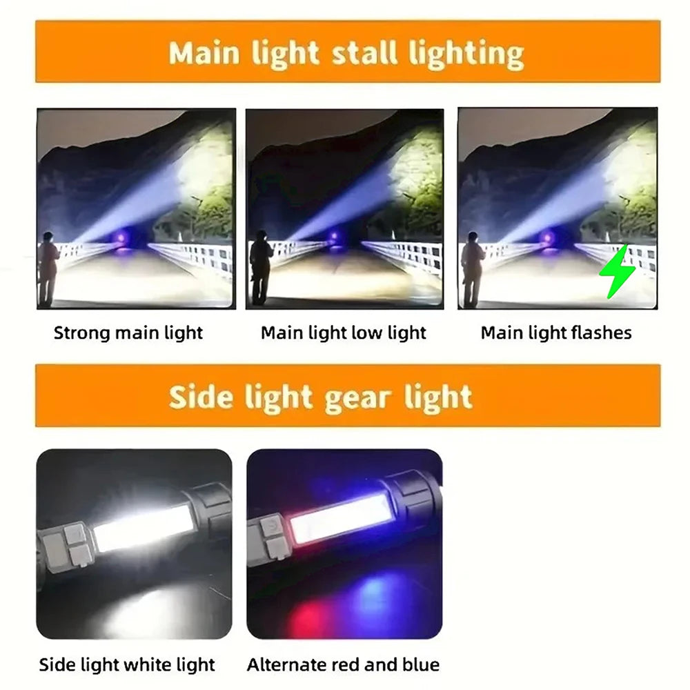 High Power LED Flashlight Powerful TYPE-C Rechargeable