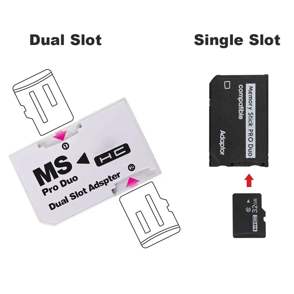 Single and Dual Slot Memory